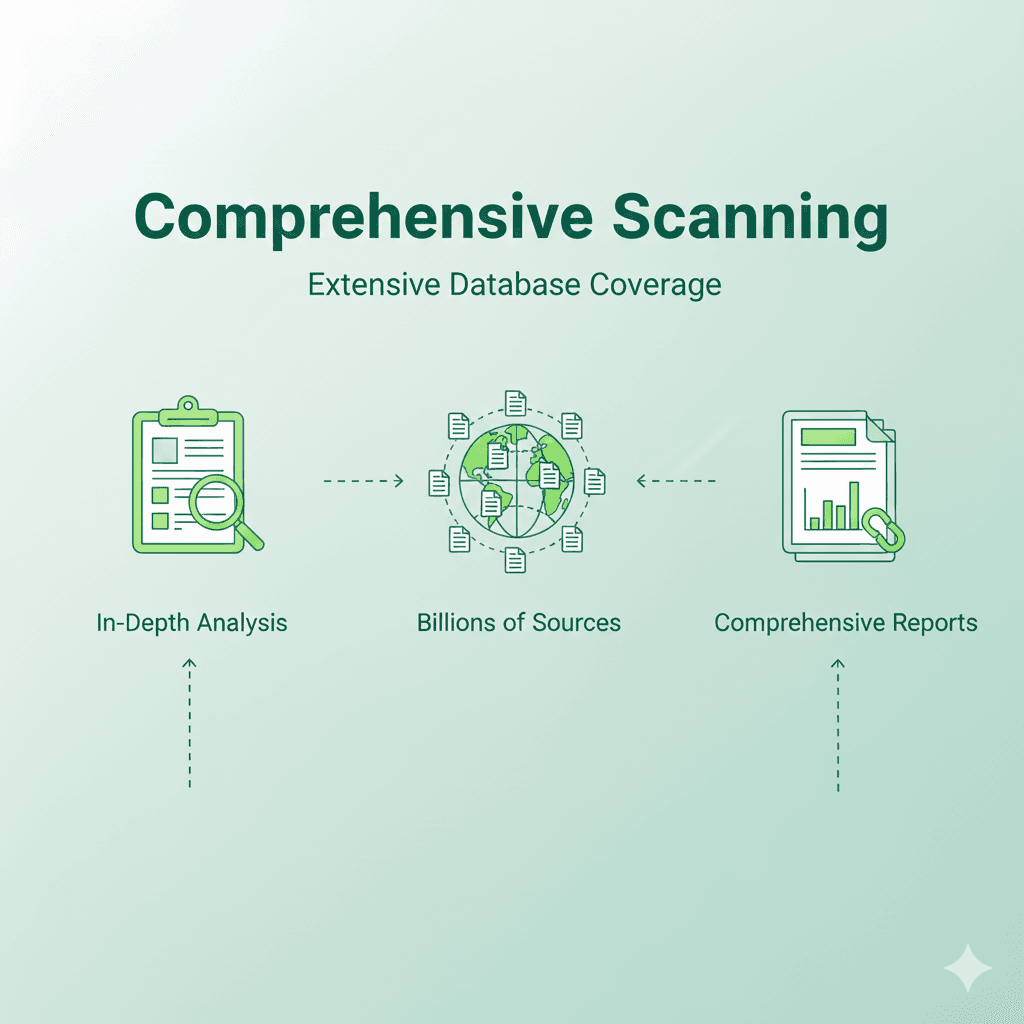 Plagiarism Detection Illustration
